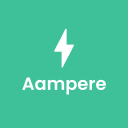 Gitlab - Aampere GmbH